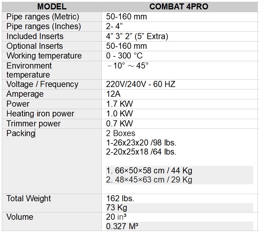 COMBAT 4 160mm BUTT FUSION MACHINE 4 INCHES